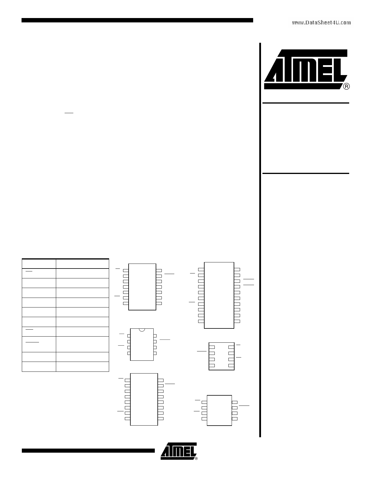 ATMEL25128 Datasheet, ATMEL25128 PDF,ピン配置, 機能