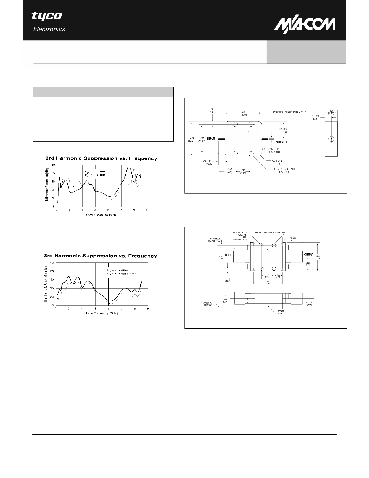 FDZ5013C pdf, ピン配列