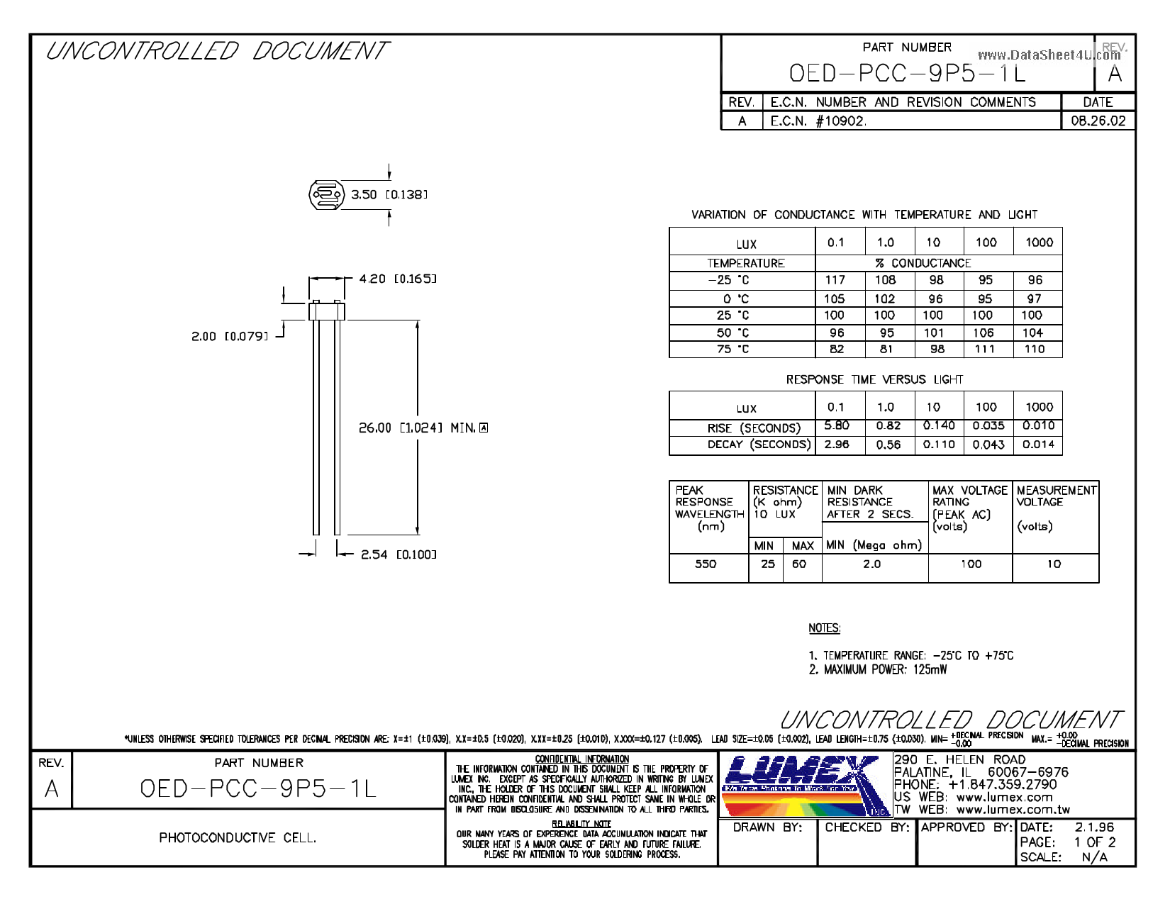 9P5-1L Datasheet, 9P5-1L PDF,ピン配置, 機能